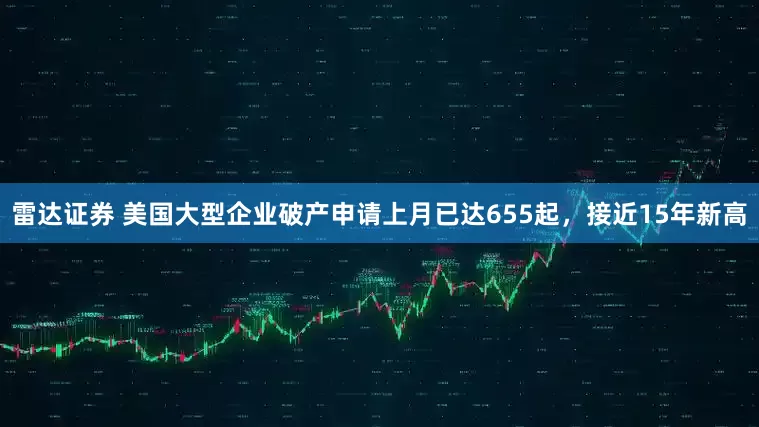 雷达证券 美国大型企业破产申请上月已达655起，接近15年新高