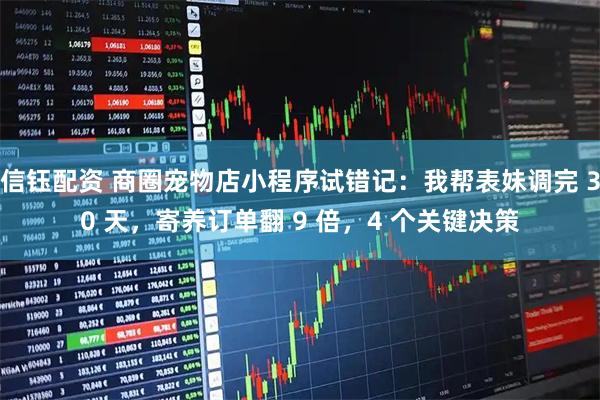 信钰配资 商圈宠物店小程序试错记：我帮表妹调完 30 天，寄养订单翻 9 倍，4 个关键决策